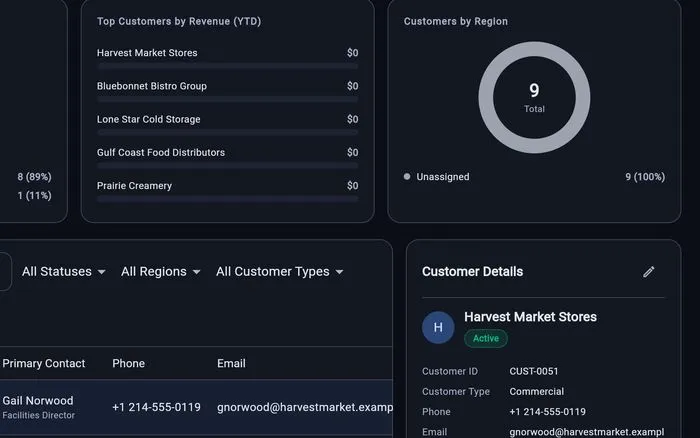 The ISS customer list with Harvest Market Stores selected: its status, region and revenue ranking on one side, and on the other the account record itself — commercial customer CUST-0051, its facilities director, phone, email and billing address.